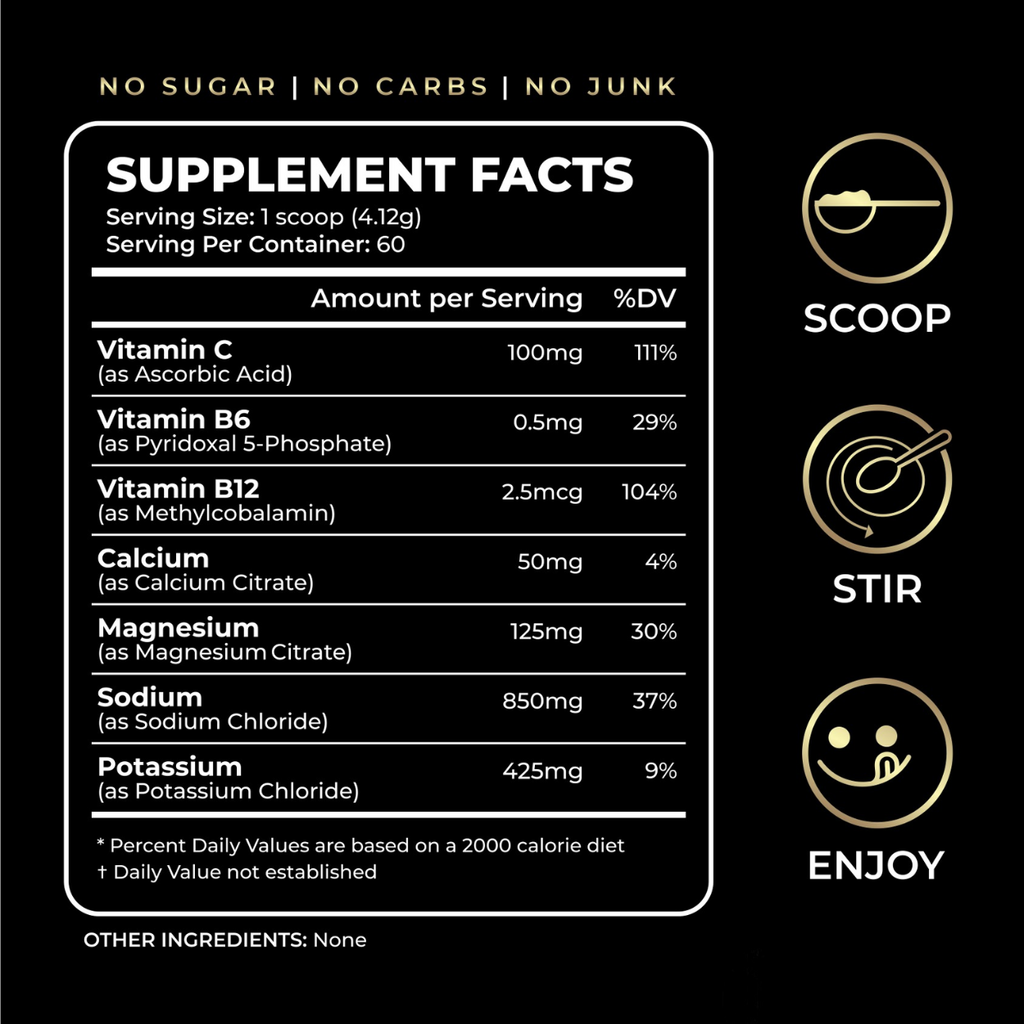 Born CRNVR Electrolytes - Unflavored, Zero Sugar, NON-GMO (60 Servings)