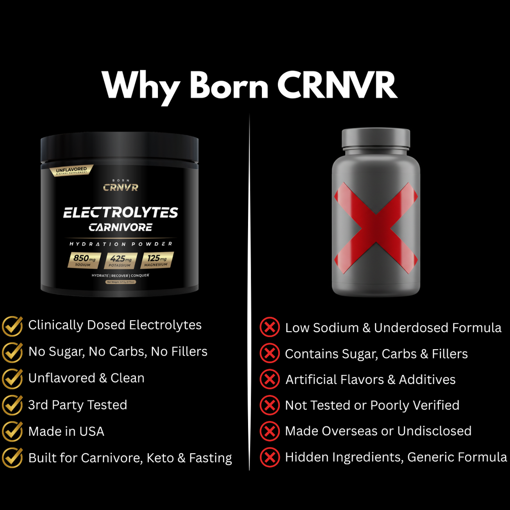 Born CRNVR Electrolytes - Unflavored, Zero Sugar, NON-GMO (60 Servings)